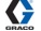Graco